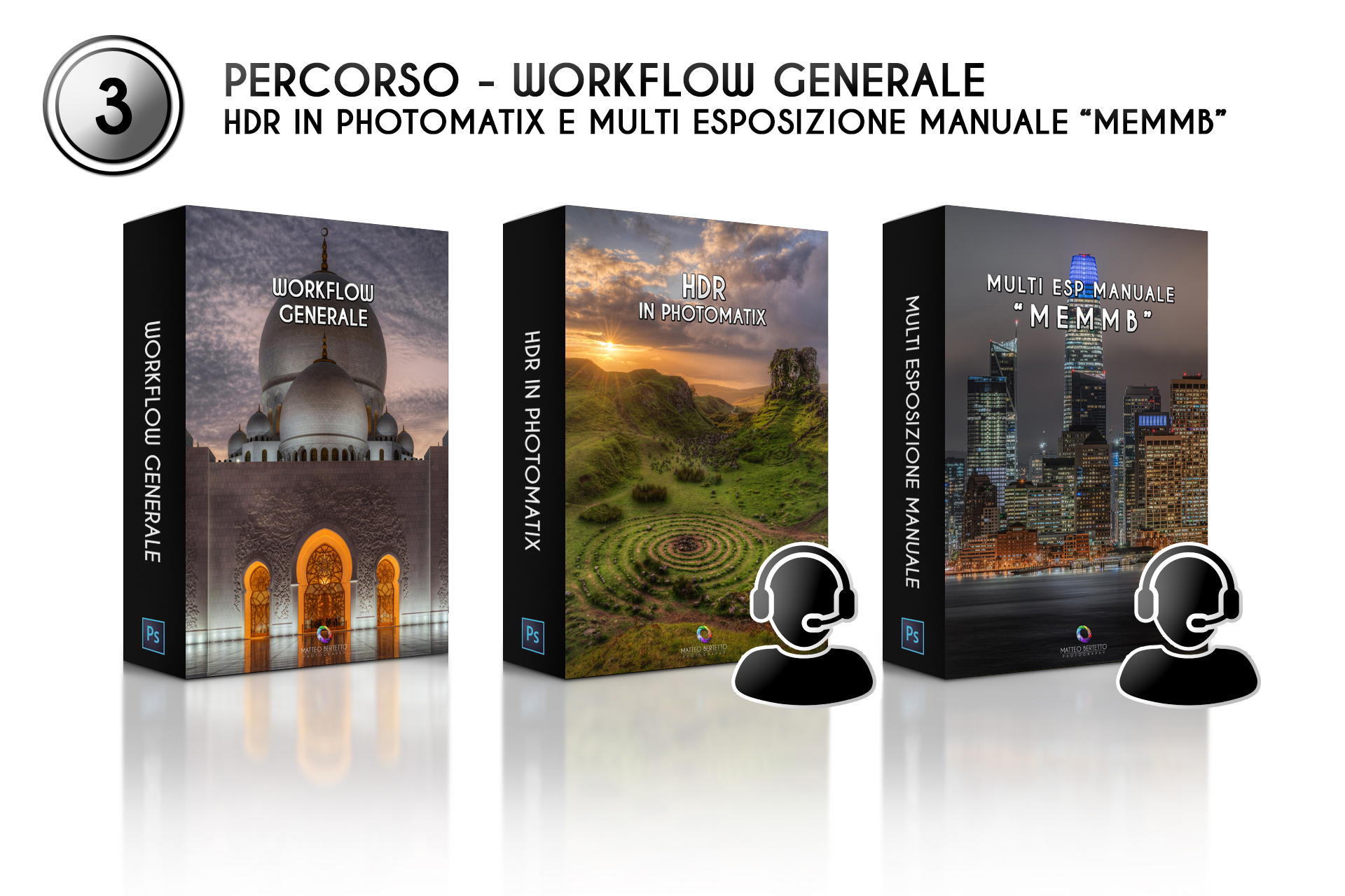 3° Percorso - Workflow Generale + HDR + MEMMB + MB Panel V4