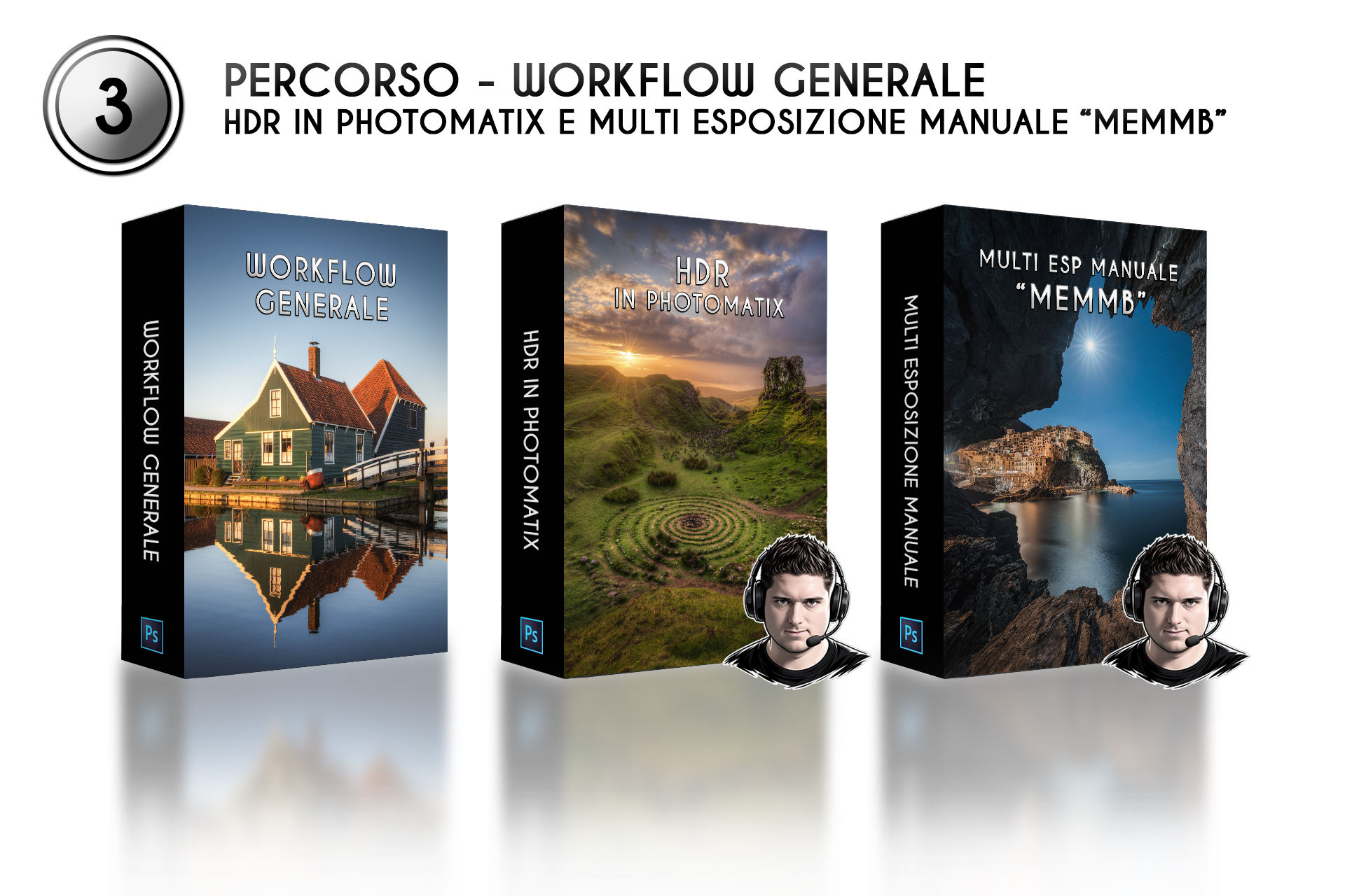 3° Percorso - Workflow Generale + HDR + MEMMB
